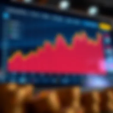 Analysis of Recent Betting Trends Graph showing recent trends in online betting