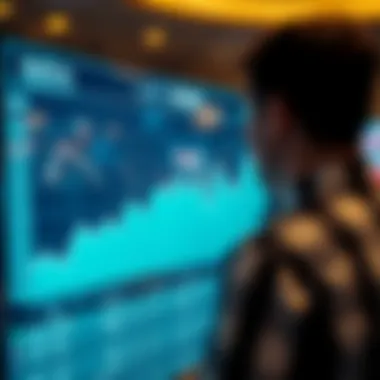 A graph illustrating betting trends over time