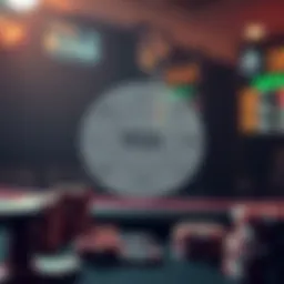 A strategic betting diagram illustrating various approaches to betting.