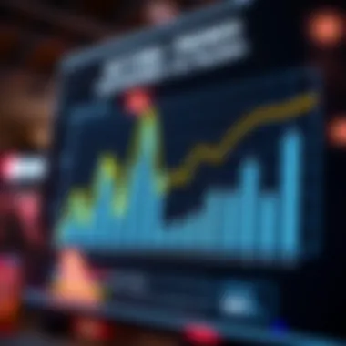 Betting trends graph comparing San Antonio and Houston
