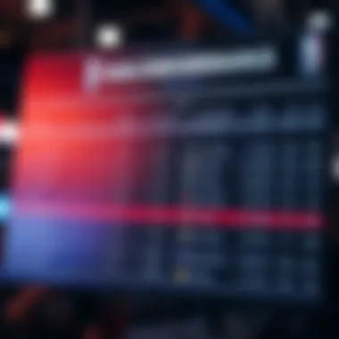 Comparative Team Performance Insights Team performance comparison chart