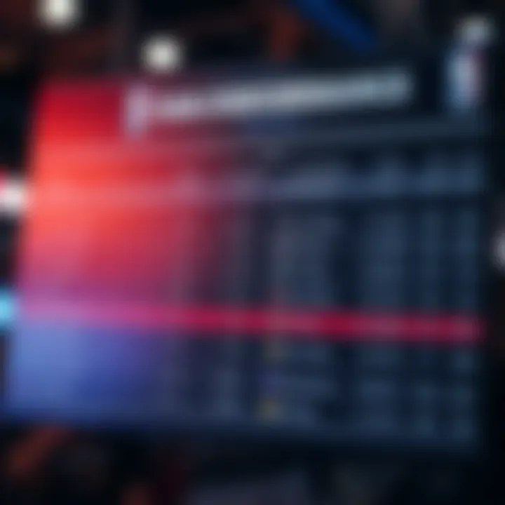 Comparative Team Performance Insights Team performance comparison chart