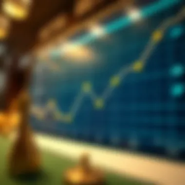 Betting Strategies Graph A graphical representation of betting strategies