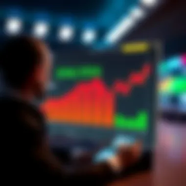 Betting Strategies Analysis Graphical representation of betting strategies and trends