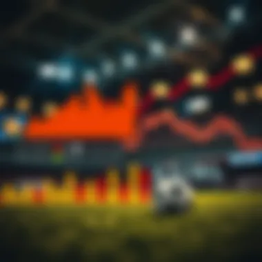 Statistical insights for various soccer teams Statistical data for soccer teams