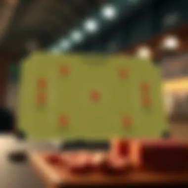 Team strategy diagram