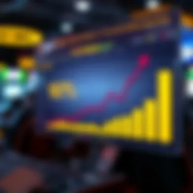 A market analysis chart reflecting trends and growth in the virtual betting sector.